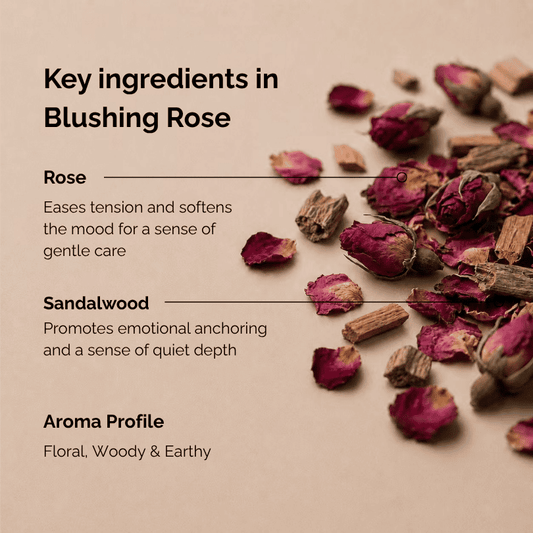 Key ingredients of rose incense named “Blushing Rose”, featuring dried rose buds, rose petals, and sandalwood pieces arranged on a warm neutral background, highlighting the floral, woody, and earthy aroma profile of this botanical incense.