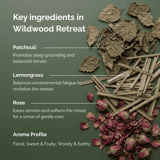 Key ingredients explanation in patchouli incense named 'Wildwood Retreat' with patchouli, lemongrass, and rose on a green background.
