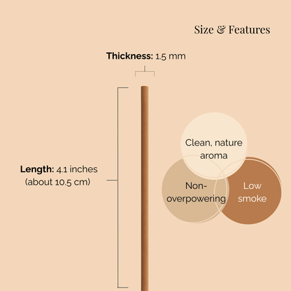 Diagram of a 4.1-inch incense stick showing a 1.5 mm thickness, displayed vertically with labeled measurements. On the right, three overlapping circles highlight product features: clean natural aroma, non-overpowering scent, and low smoke.