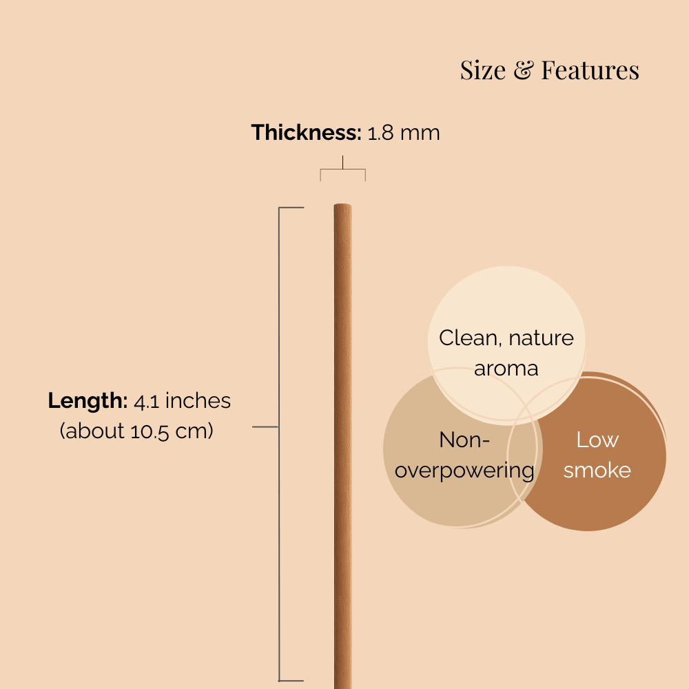 Diagram of a 4.1-inch incense stick showing a 1.8 mm thickness, displayed vertically with labeled measurements. On the right, three overlapping circles highlight product features: clean natural aroma, non-overpowering scent, and low smoke.