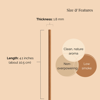 Diagram of a 4.1-inch incense stick showing a 1.8 mm thickness, displayed vertically with labeled measurements. On the right, three overlapping circles highlight product features: clean natural aroma, non-overpowering scent, and low smoke.