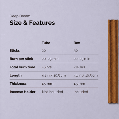 Lavender incense sticks named Deep Dream, shown in a size and features chart comparing tube and box options with 20 sticks in the tube, 50 sticks in the box, 20–25 minute burn time per stick, about 6 hours total burn time for the tube, about 16 hours for the box, 4.1 inch / 10.5 cm length, 1.5 mm thickness, and an incense holder included only with the box.