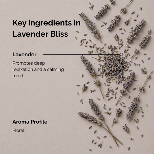 Key ingredients of lavender incense named “Lavender Bliss”, featuring dried lavender buds and lavender sprigs arranged on a soft purple background, highlighting the floral and calming aroma profile of this botanical incense.