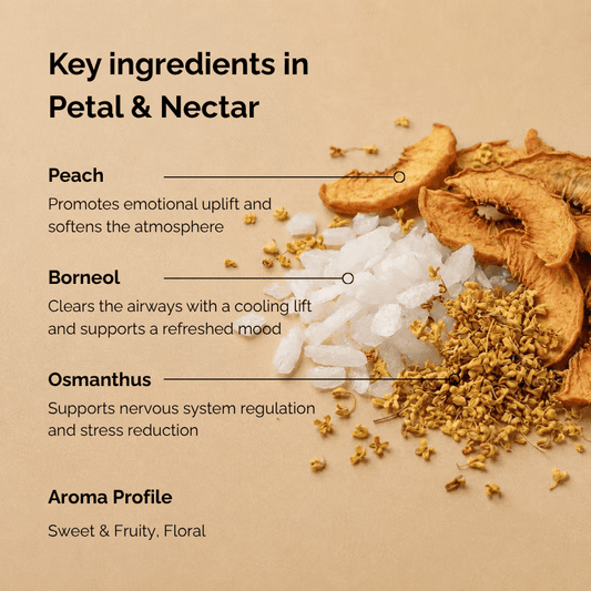 Key ingredients of flower incense named “Petal & Nectar”, featuring dried peach slices, borneol crystals, and osmanthus flowers arranged on a warm peach background, highlighting the sweet, fruity, and floral aroma profile of this botanical incense.