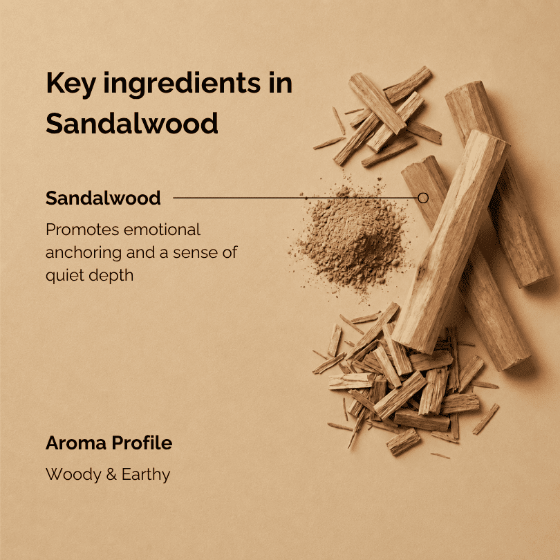Key ingredients of sandalwood incense, featuring sandalwood sticks and finely ground sandalwood powder arranged on a warm neutral background, highlighting the woody and earthy aroma profile of this botanical incense.