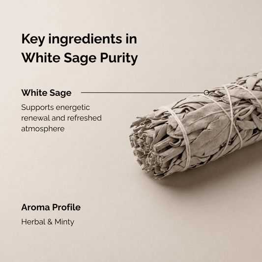 Key ingredients explaination in white sage incense named 'white sage purity' with white sage in grey background.
