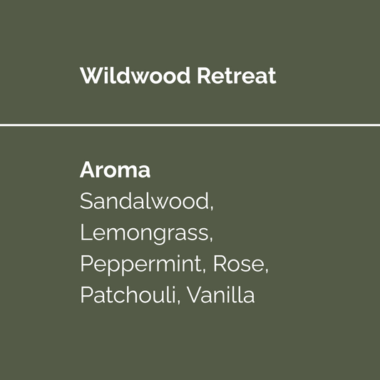 Wildwood Retreat incense product display featuring a solid background with the scent notes: sandalwood, lemongrass, peppermint, rose, patchouli and vanilla.