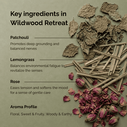 Key ingredients of patchouli incense named “Wildwood Retreat”, featuring dried patchouli leaves, lemongrass, rose petals, and incense sticks arranged on a deep green background, highlighting the earthy, woody, and softly floral aroma profile of this botanical incense.